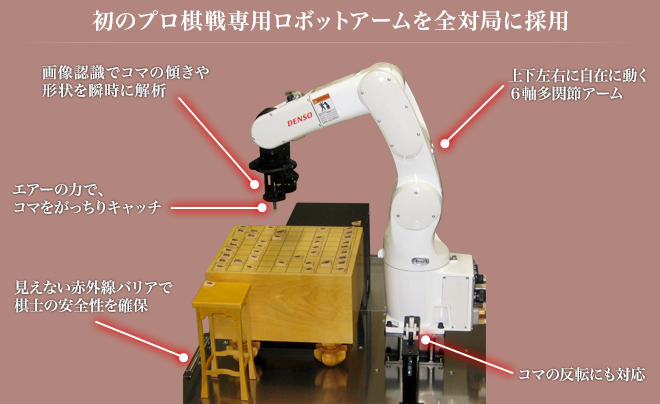 初のプロ棋戦専用ロボットアームを全対局に採用