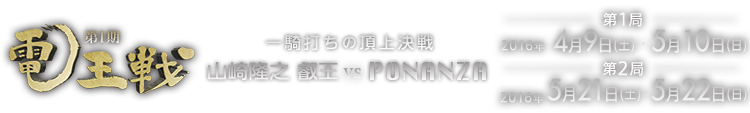 第1期 電王戦　山崎隆之 叡王　PONANZA　第1局 2016年4月9日(土)・4月10日（日）　第2局 2016年5月21日（土）・5月22日（日）