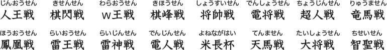 その他応募棋戦名
