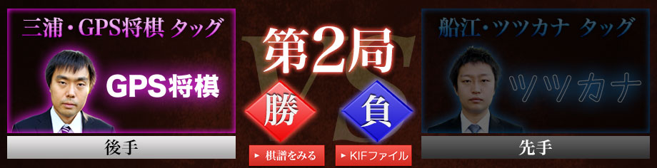 第2局