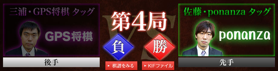 第4局