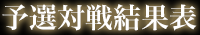 予選対戦結果表